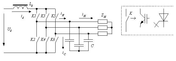 Figure 3  – Structure of the power circuits autonomous current inverter